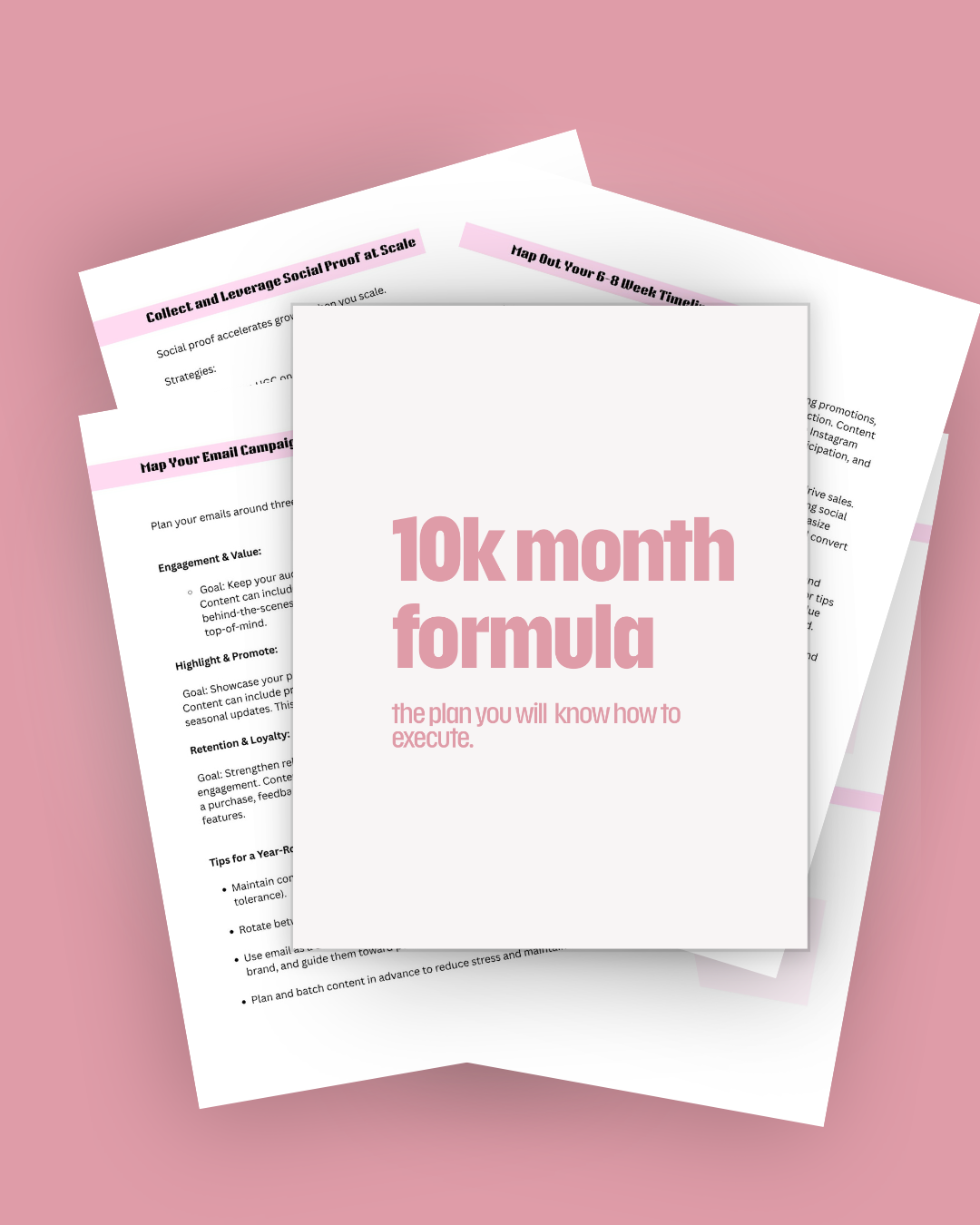 The $10K Month Formula