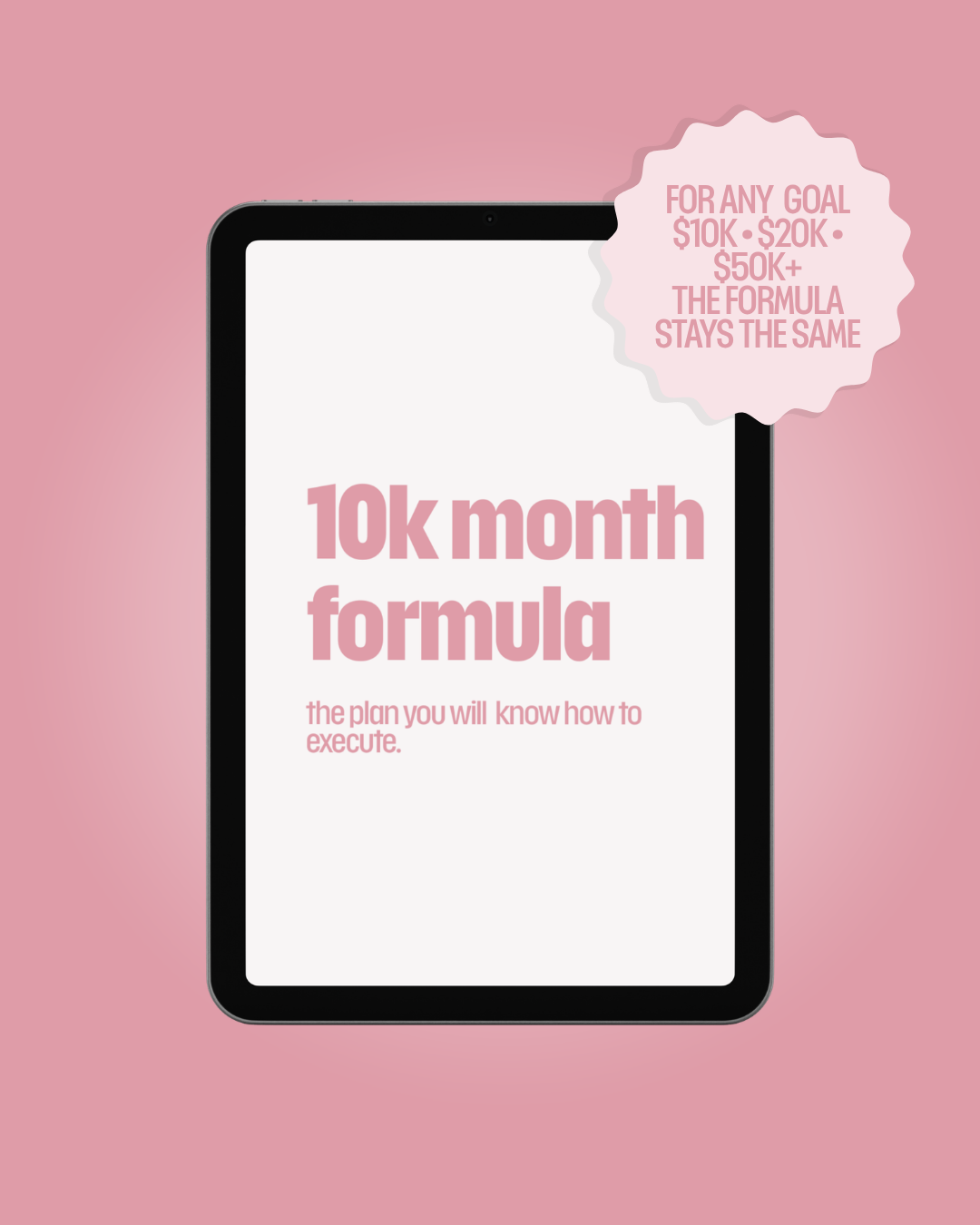 The $10K Month Formula